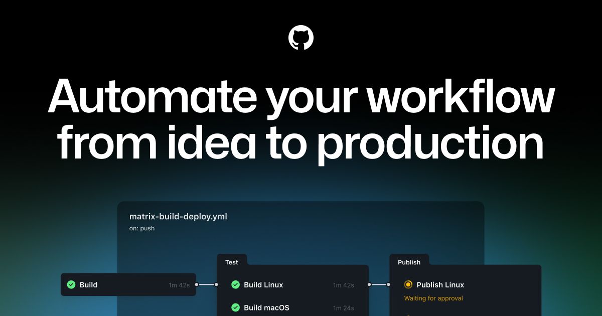 GitHub Actions
