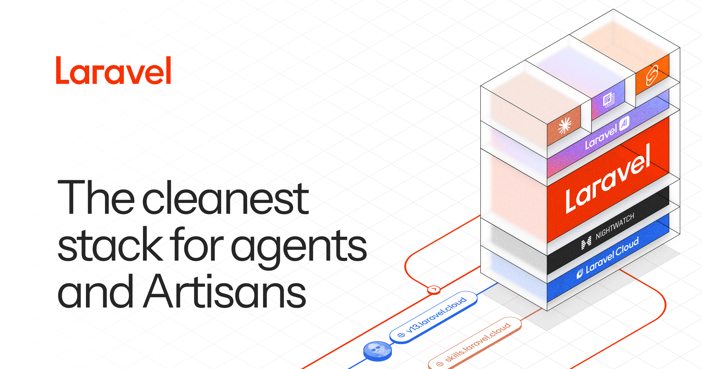 Laravel 13