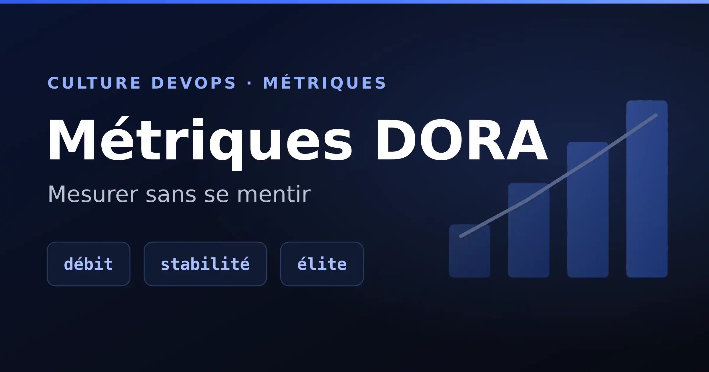 Métriques DORA