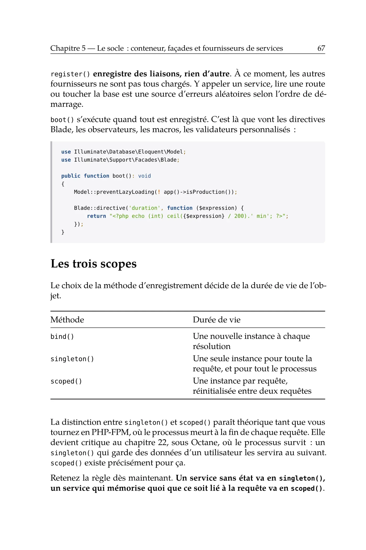 Laravel 13 : de zéro à la production — page d'aperçu 2 sur 8