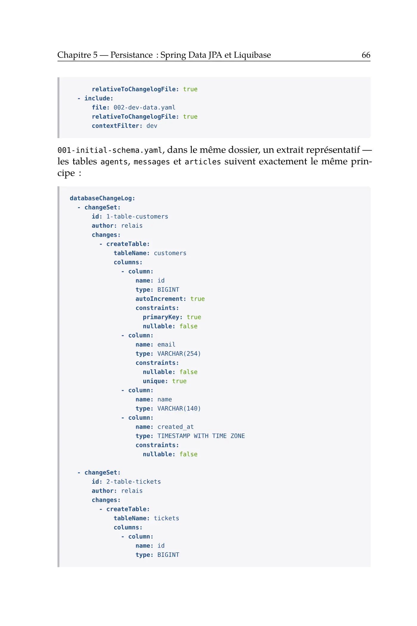 Spring Boot 4, IA et observabilité — page d'aperçu 2 sur 8