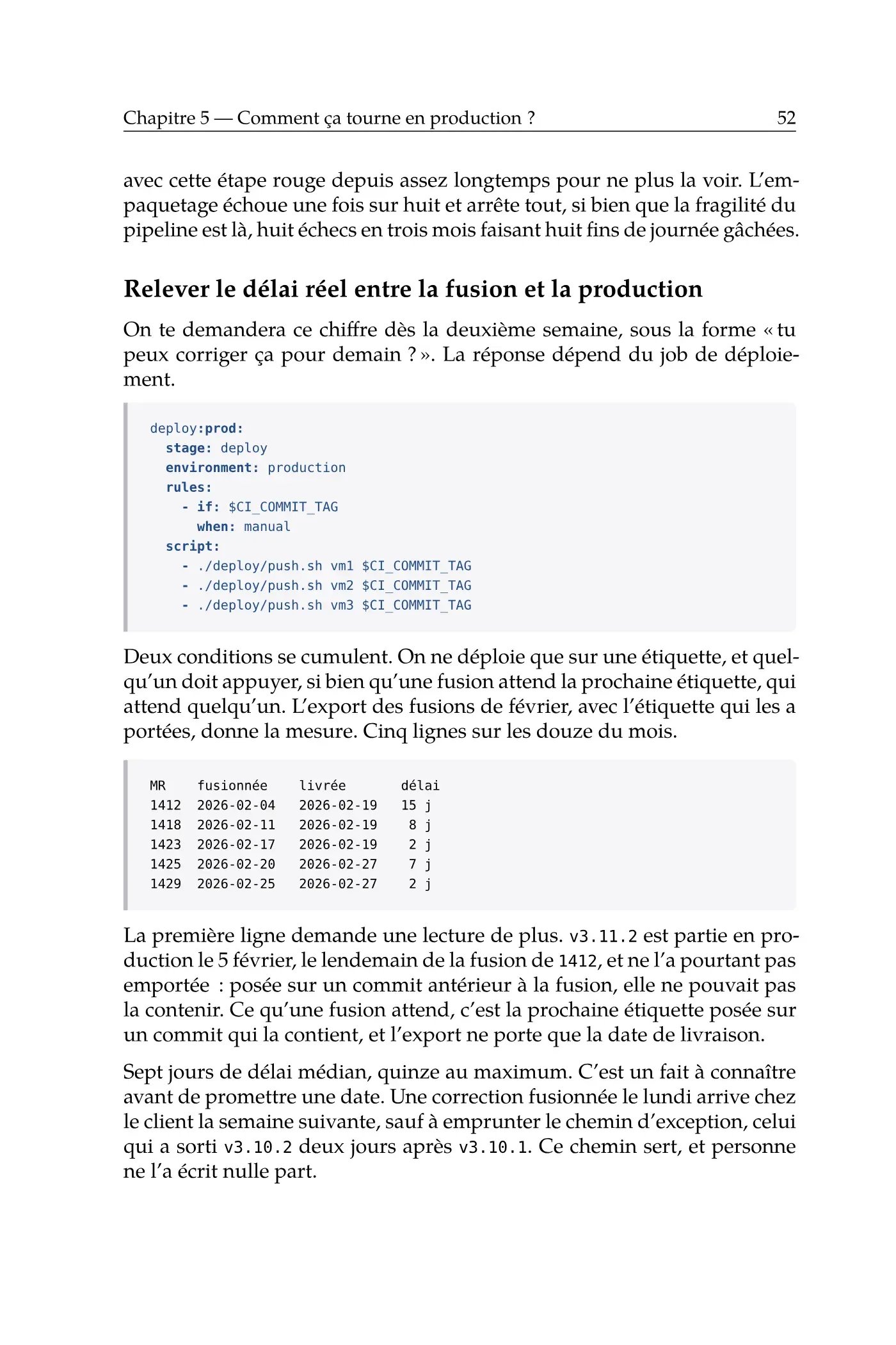 Décoder un projet inconnu — page d'aperçu 3 sur 8