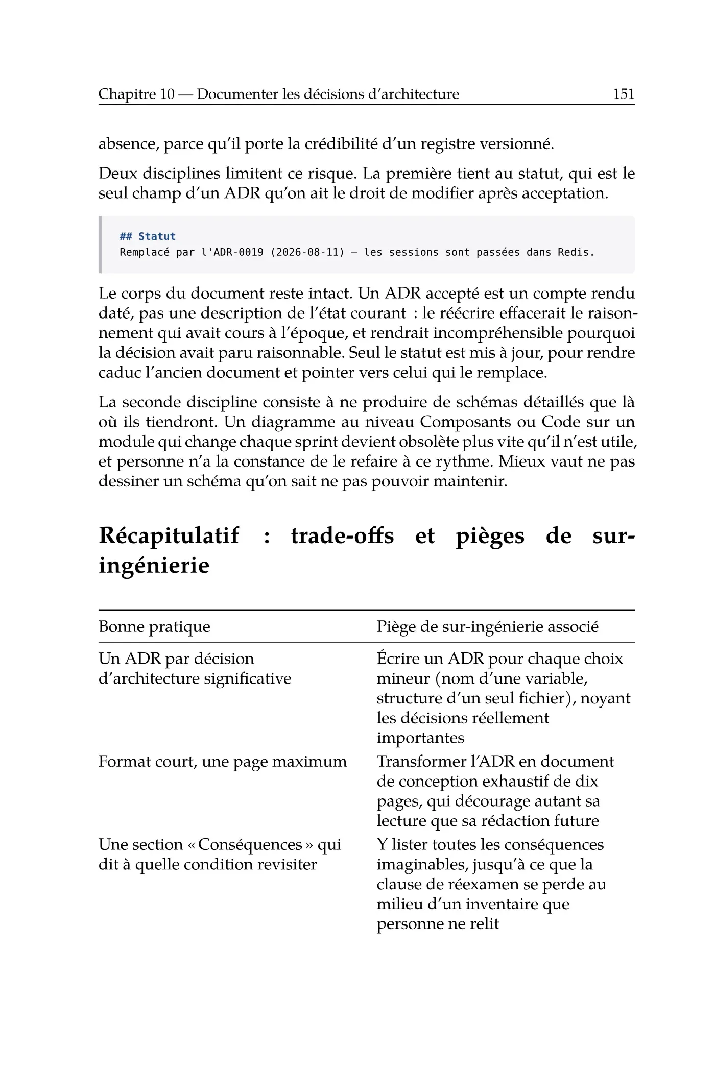 Architecture logicielle & bonnes pratiques — page d'aperçu 7 sur 8