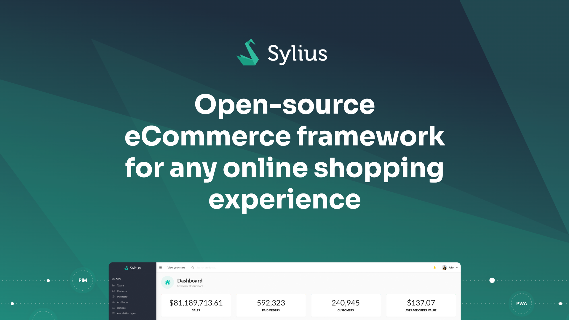 Sylius