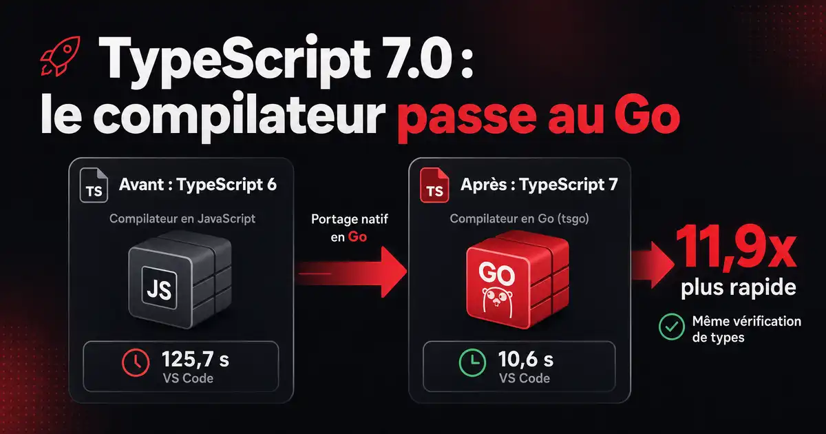 Comparaison entre TypeScript 6 et TypeScript 7 : implémentation JS puis Go, watcher polling puis watcher Parcel, vérification mono-thread puis multithread