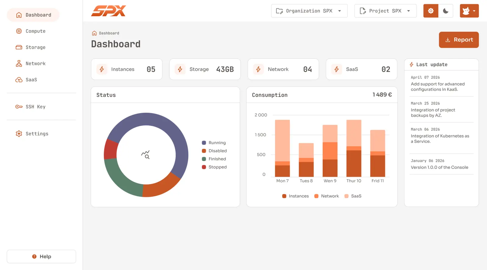 Console Superphenix : tableau de bord de l'infrastructure et des opérations